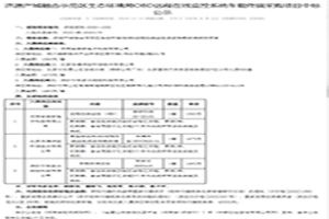 贺赛斯科技中标济源产城融合示范区生态环局OBD远程在线监控系统车载终端采购项目