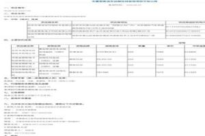 贺赛斯科技中标石家庄桥西区 远程在线监控项目