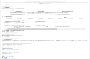 贺赛斯科技中标石家庄新乐市 远程在线监控项目